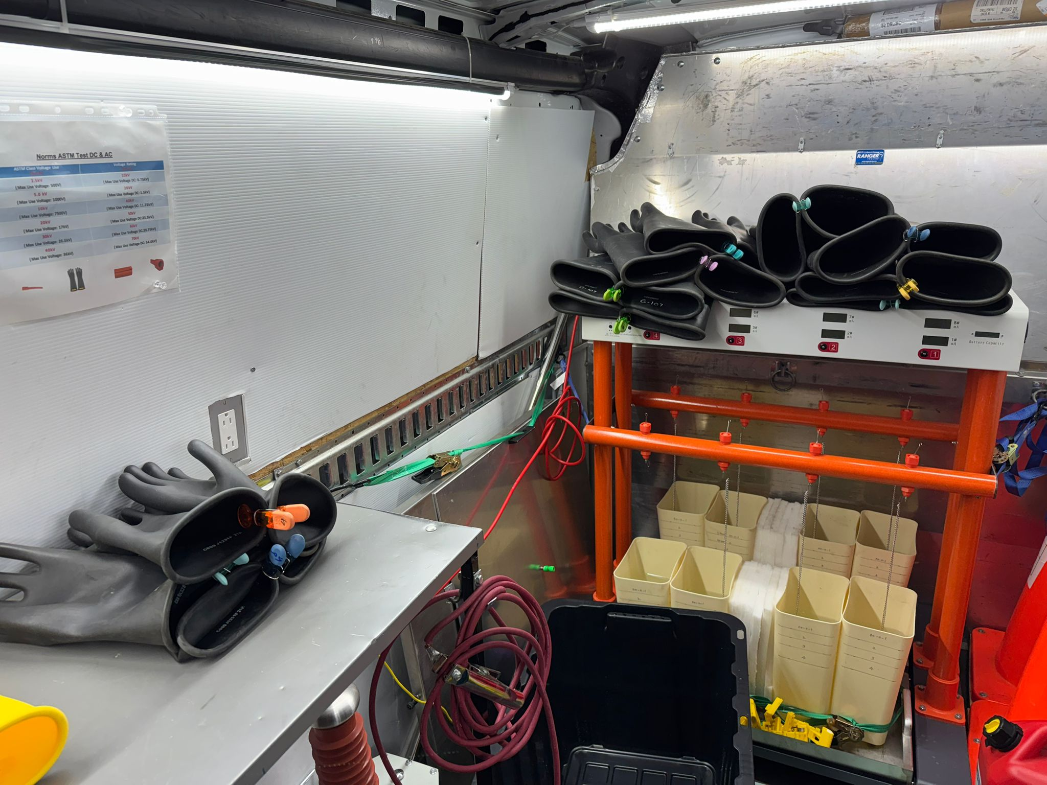 Canadian Power Testing Leader Zenithlogix Adopts KDZD’s KDJS-8Q Insulating Boots & Gloves Tester — B